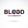 Arterial and venous blood, blood circulation conceptual i