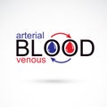 Arterial and venous blood conceptual illustration, blood circulation metaphor, medical theme vector graphic symbol.