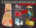 Arthritis foods image