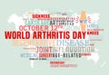 Arthritis Tag Cloud Poster