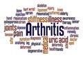 Arthritis word cloud concept