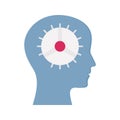 Artificial brain  Flat inside vector icon which can easily modify or edit Royalty Free Stock Photo