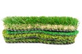 Artificial grass astroturf Royalty Free Stock Photo