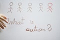 Text WHAT IS AUTISM? Royalty Free Stock Photo