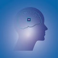 Artificial intelligence,ai chip brain,computer vector