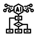 Artificial intelligence algorithm processing data flowchart diagram Royalty Free Stock Photo