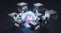 Artificial Intelligence API Integration and Development Royalty Free Stock Photo