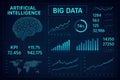 Artificial Intelligence Big Data Analytics Futuristic Dashboard with Brain and Charts image photo Royalty Free Stock Photo