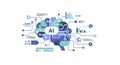 Artificial Intelligence Brain Concept AI Technology, Machine Learning, Data Analysis Neural Networks Royalty Free Stock Photo