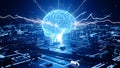 Artificial Intelligence Brain Connecting to Digital Network System Royalty Free Stock Photo