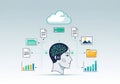 Artificial intelligence brain processing data and cloud storage Royalty Free Stock Photo
