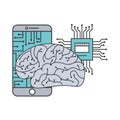 Artificial intelligence brain smartphone circuit