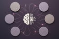 Artificial intelligence concept with a brain and connected circular nodes Royalty Free Stock Photo