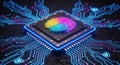 AI Processor Chip with Brain Icon Royalty Free Stock Photo