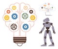 Artificial Intelligence Concept with Robot, Brain-thumbs up Lightbulb, and Cloud Computing Network Royalty Free Stock Photo