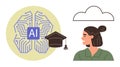 Artificial Intelligence, Education, and Cloud Computing Concept with Woman, AI Brain, and Graduation Cap Royalty Free Stock Photo