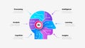 Artificial Intelligence Head Infographic Illustration, AI Technology Concept, Machine Learning and Data Processing Vector Royalty Free Stock Photo