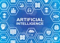Artificial Intelligence icons banner. Robotics, Chatbot, Database, Big Data icons web header banner. Vector illustration Royalty Free Stock Photo