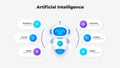 Artificial Intelligence Infographic with Friendly AI Robot, Data Analytics, Automation and Machine Learning Concept for Business Royalty Free Stock Photo