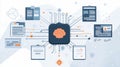 Artificial intelligence network with central brain and connected data nodes
