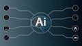 Artificial intelligence vector illustration business Royalty Free Stock Photo