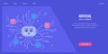 Artificial intelligent concept banner, flat style design