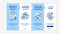 Artificial limb replace conditions onboarding vector template