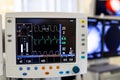 Artificial lung ventilation monitor in the intensive care unit. Royalty Free Stock Photo