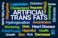 Artificial Trans Fats Word Cloud