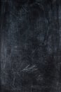 Artistic creative dark black and gray old scratched shabby background with chalk stains. blackboard