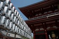 Asakusa Senso Buddhist temple, Tokyo, Japan