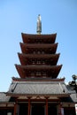 Asakusa Senso Temple, Tokyo, Japan