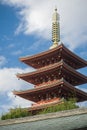 Asakusa Sensoji pagoda temple