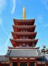 Asakusa Sensoji Temple Five Story Pagoda