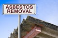 Asbestos removal concept with text written on a placard Royalty Free Stock Photo