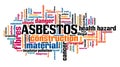 Asbestos word cloud collage