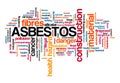 Asbestos word cloud