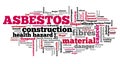 Asbestos word cloud