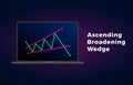 Ascending Broadening Wedge Pattern - bearish formation figure, chart technical analysis.