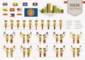 ASEAN economic community