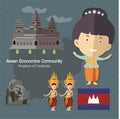 Asean Economics Community AEC Cambodia