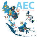 Asean Economics Community (AEC)