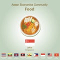 Asean Economics Community AEC food set Royalty Free Stock Photo