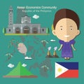 Asean Economics Community AEC Philippines