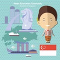 Asean Economics Community AEC Singapore