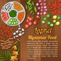 Asean National food ingredients elements set banner on wooden background,Myanmar