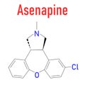 Asenapine antipsychotic drug molecule skeletal chemical formula.