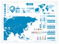 Asia map and infograpchic elements