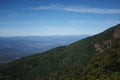 Asian beautiful Mountines with blue sky panoramic view