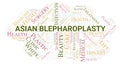 Asian Blepharoplasty typography word cloud create with the text only. Type of plastic surgery